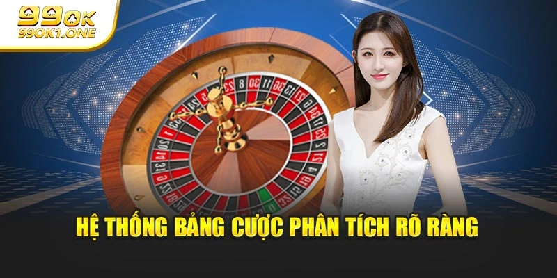 Hệ thống bảng cược phân tích rõ ràng